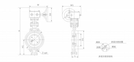 D373H蜗轮传动对夹式金属硬密封蝶阀1.jpg